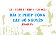 Cách cộng hai số nguyên khác dấu, hai số nguyên cùng dấu? Toán 6 bài 3 c2cd1